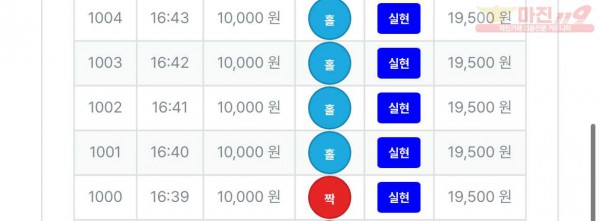 수익인증