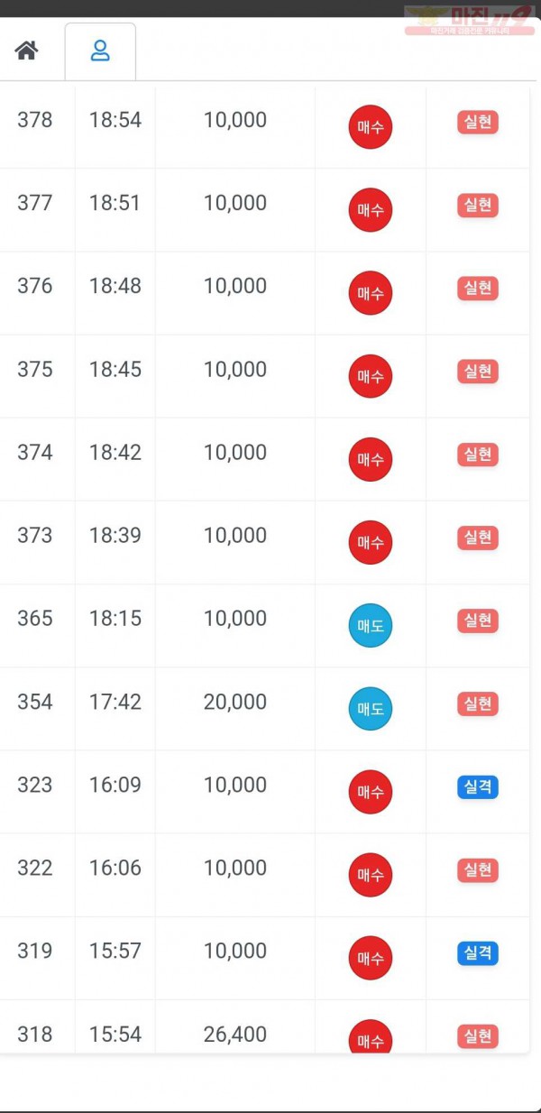 하이국대점 수익인증