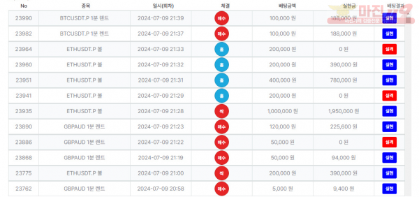 퍼스트 페이백점 수익인증