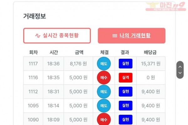 퍼스트 퀸즈점 수익인증