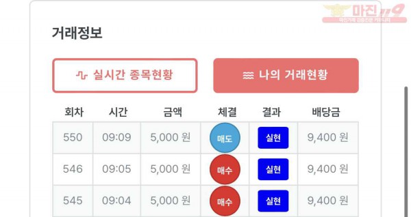 퍼스트 퀸즈점 수익인증 합니다