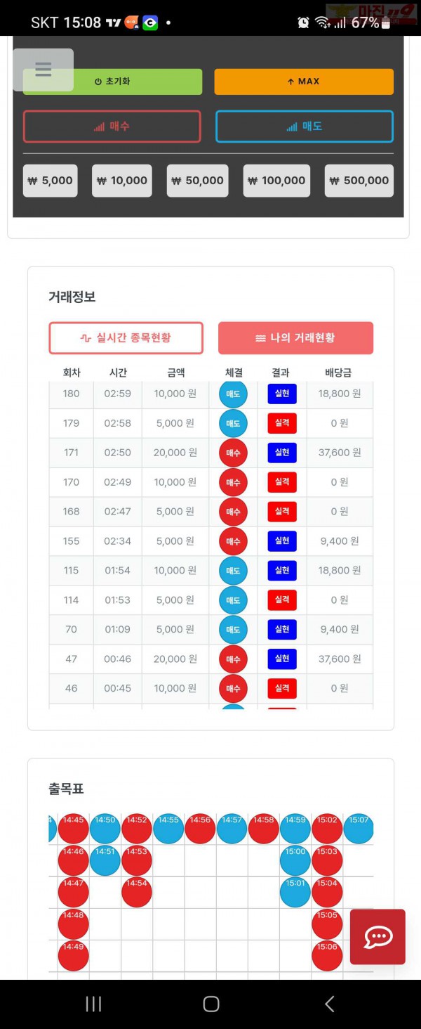 퍼스트 신뢰점 수익인증