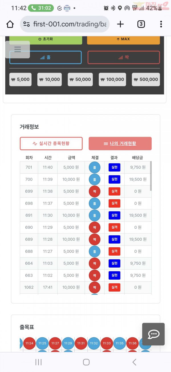 퍼스트 신뢰점