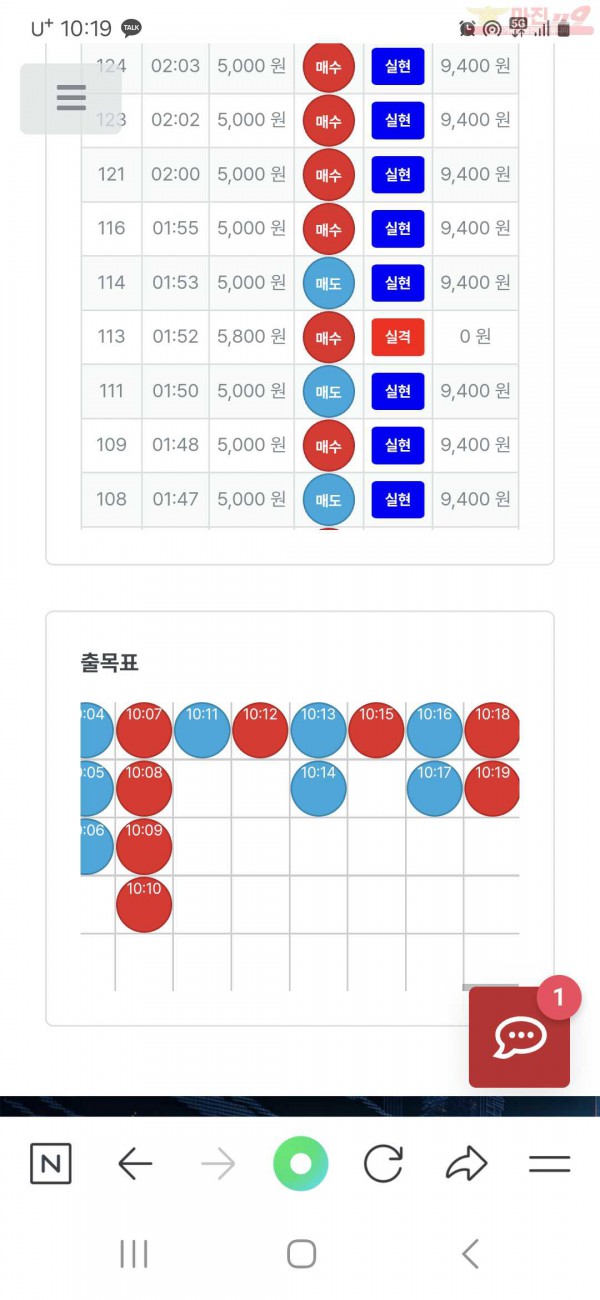 퍼스트 한국점