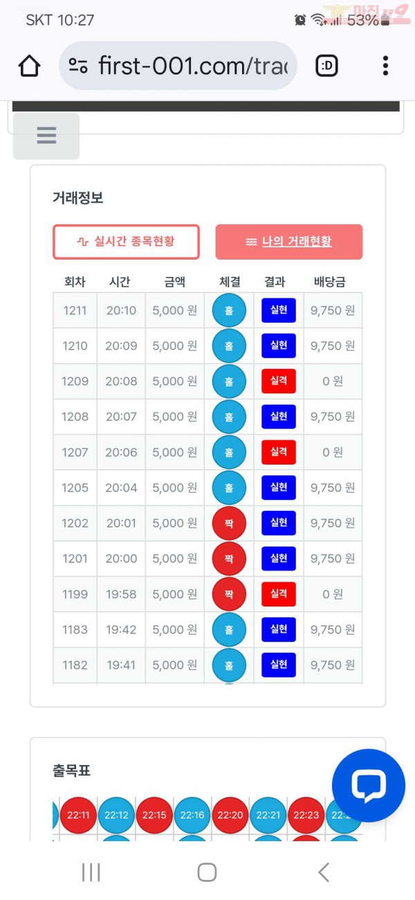 퍼스트 신뢰점 수익인증