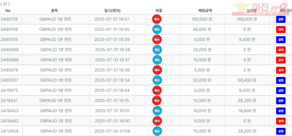 직영점