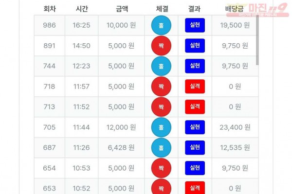 퍼스트 최강점