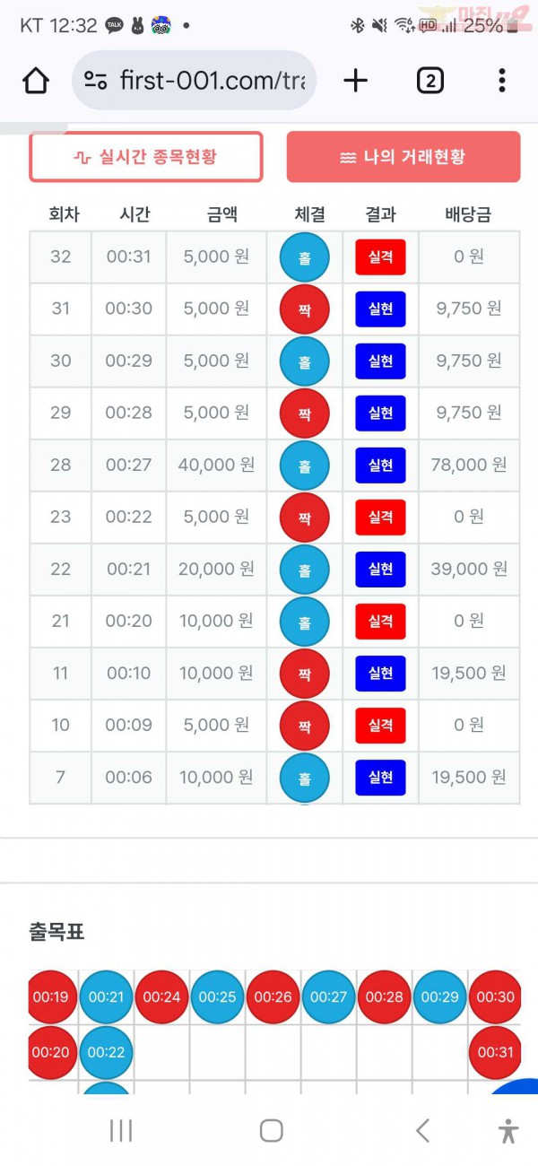 수익인증 페이백점