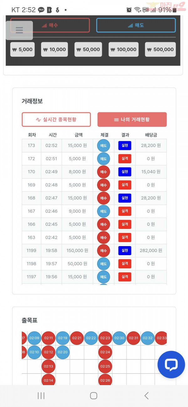 퀸즈점 수익인증